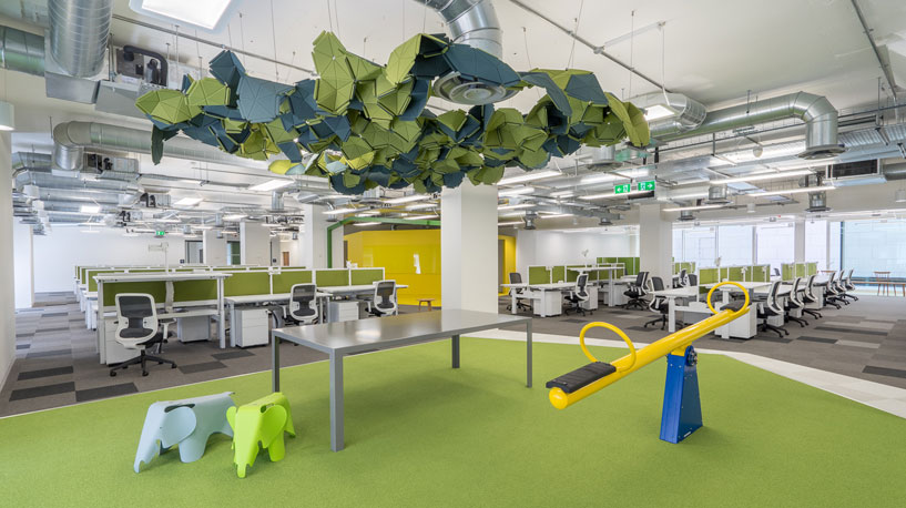 Case Study Schibsted Umbrella Case Study Schibsted Umbrella